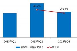 巴塘如果欠债的人消失了怎么查找，专业讨债公司的找人方法